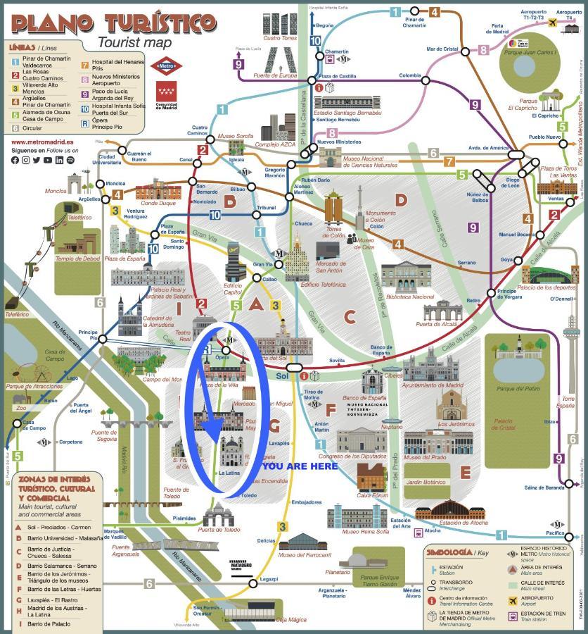 Apartamento Madrid Junto Palacio Real Luaran gambar